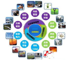 量子通信與計算機(jī)軟硬件融合 行業(yè)優(yōu)勢與應(yīng)用前景分析