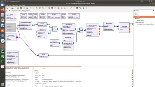 GNU Radio環(huán)境下QPSK與FSK調(diào)制解調(diào)流圖的設(shè)計、實現(xiàn)與應(yīng)用